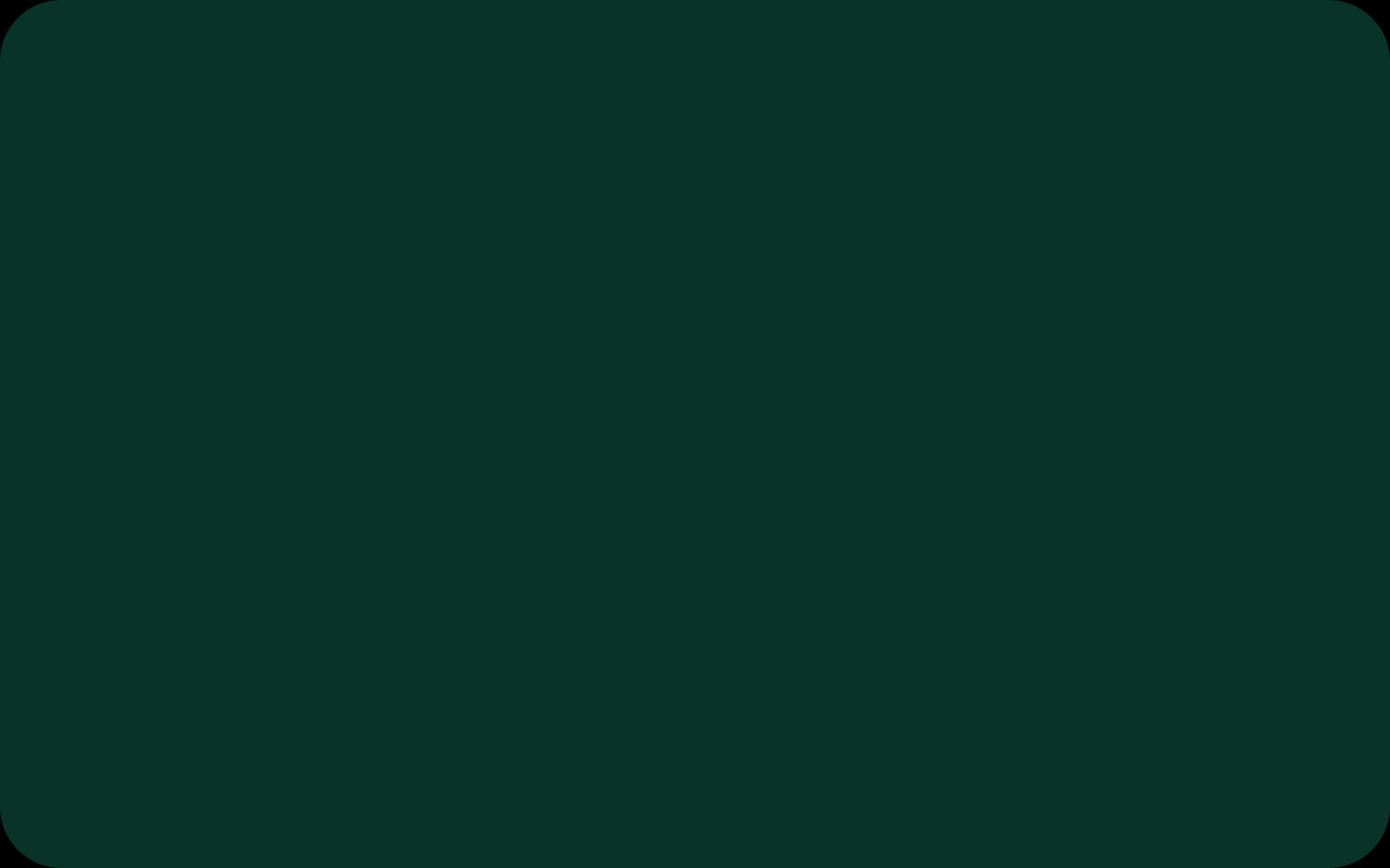 Kiora Brand Identity Background