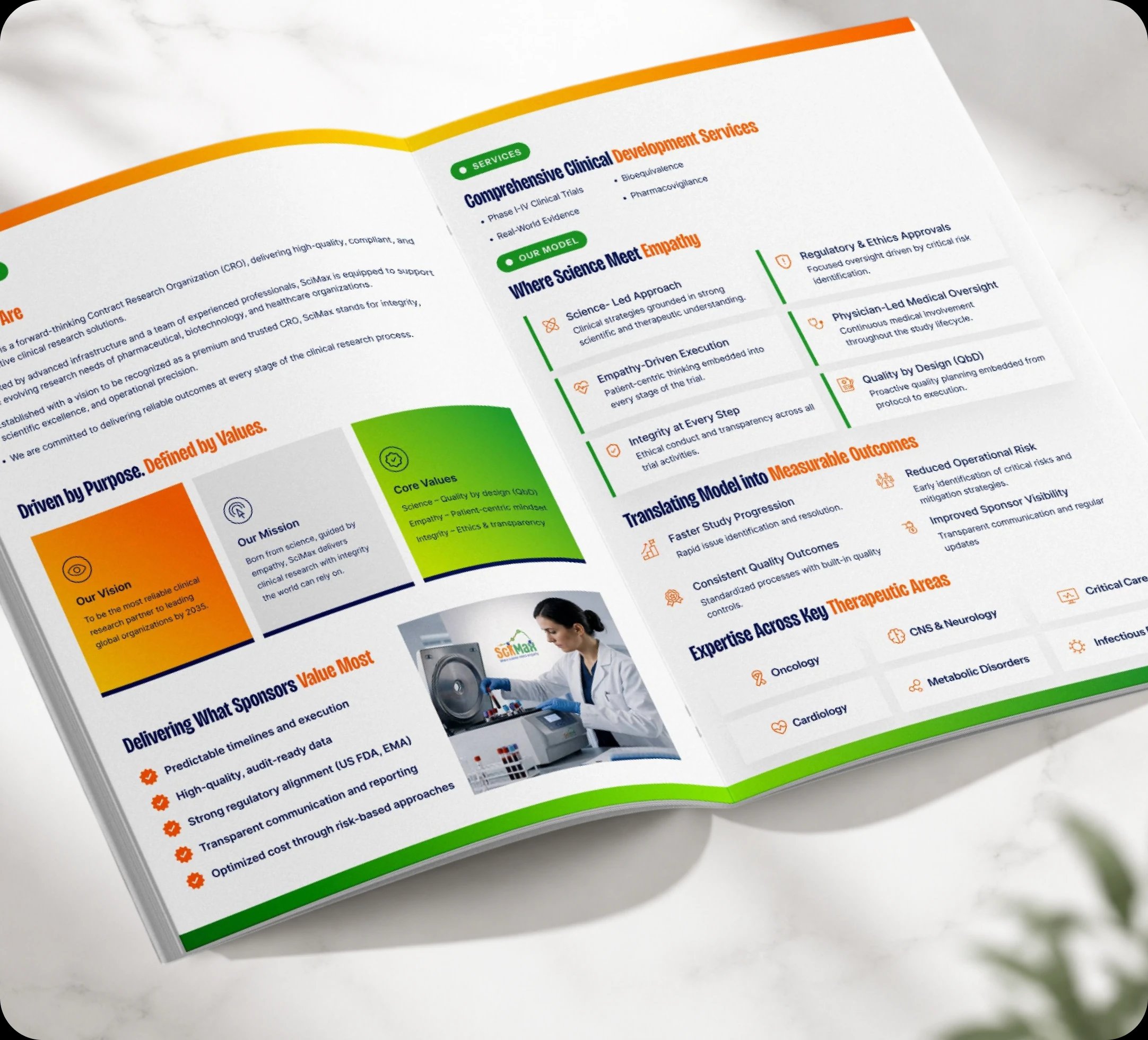 Scimax Clinical Research Services Brochure